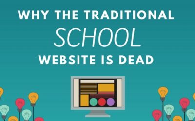 Why The Traditional School Website Is Dead